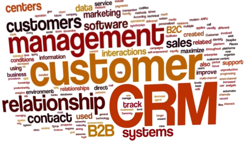 CRM