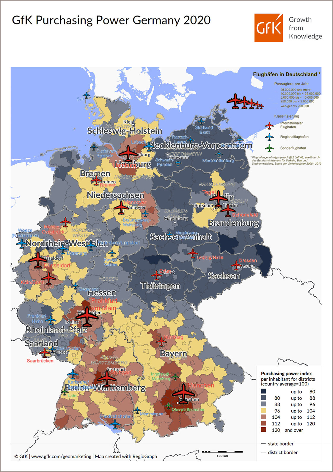 GFK Purchasing Power vs. Airport 2020