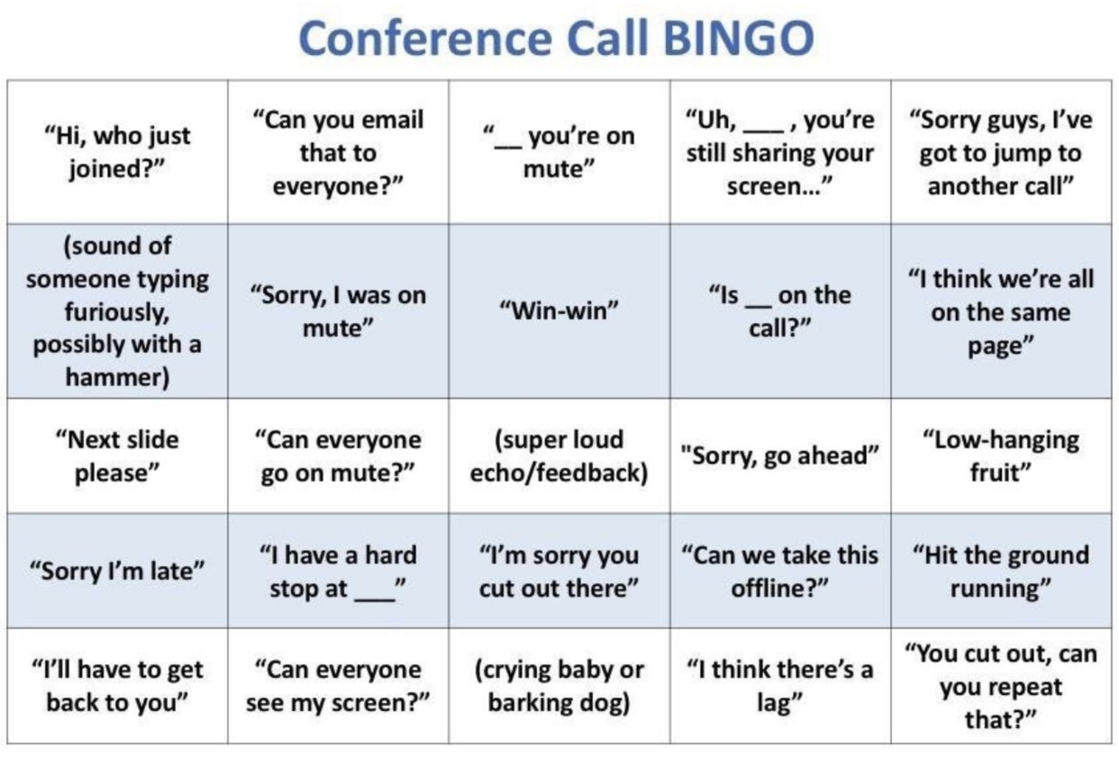 Conference Call Bingo