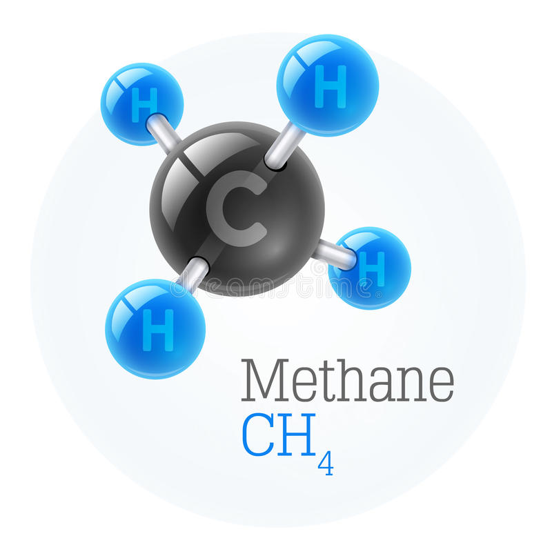Methane CH4