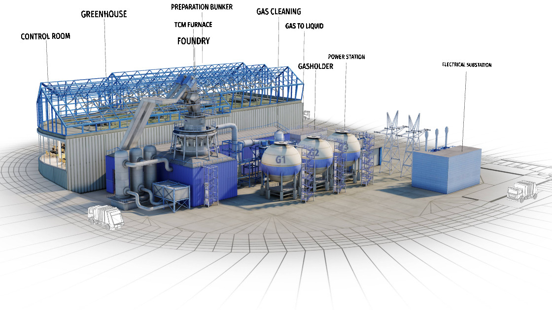 Waste-to-Energy (ROK Venture Holdings)