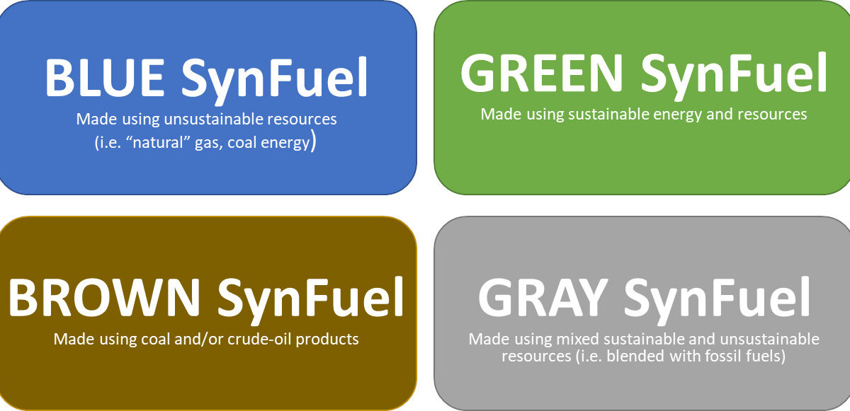 brown blue gray green SynFuel