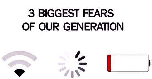 The three biggest fears of our generation