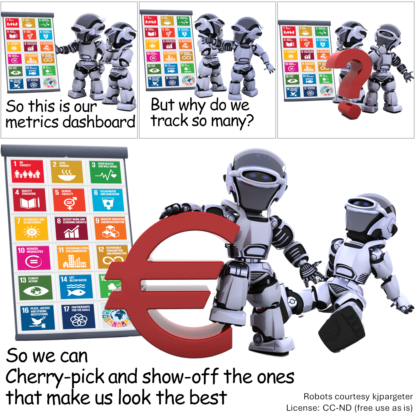 Cherrypicking SDGs (cc-nd, robots courtesy K.J. Pargeter)