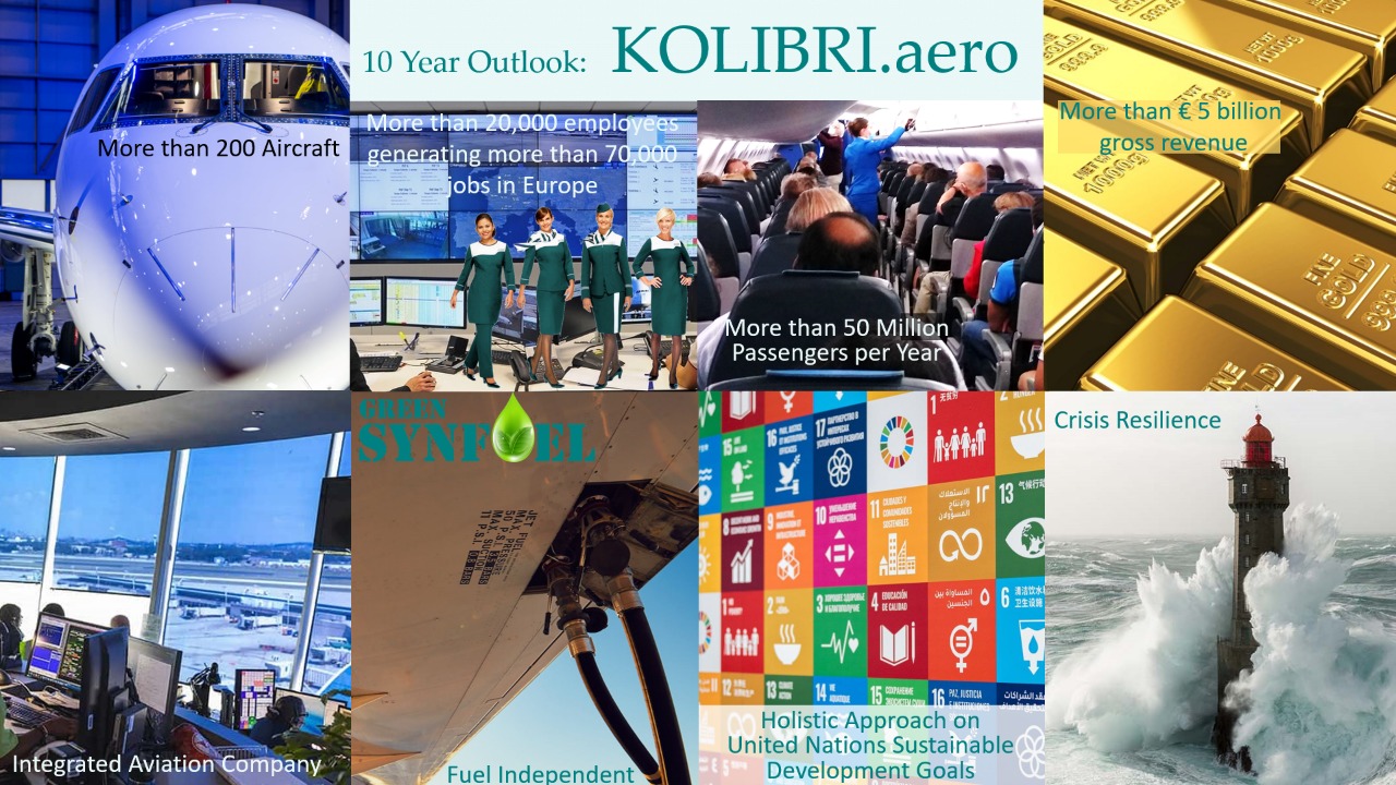 Kolibri 10-year outlook