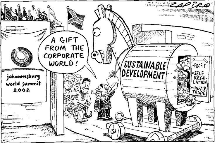 The Sustainability Investment - a Trojan Horse?