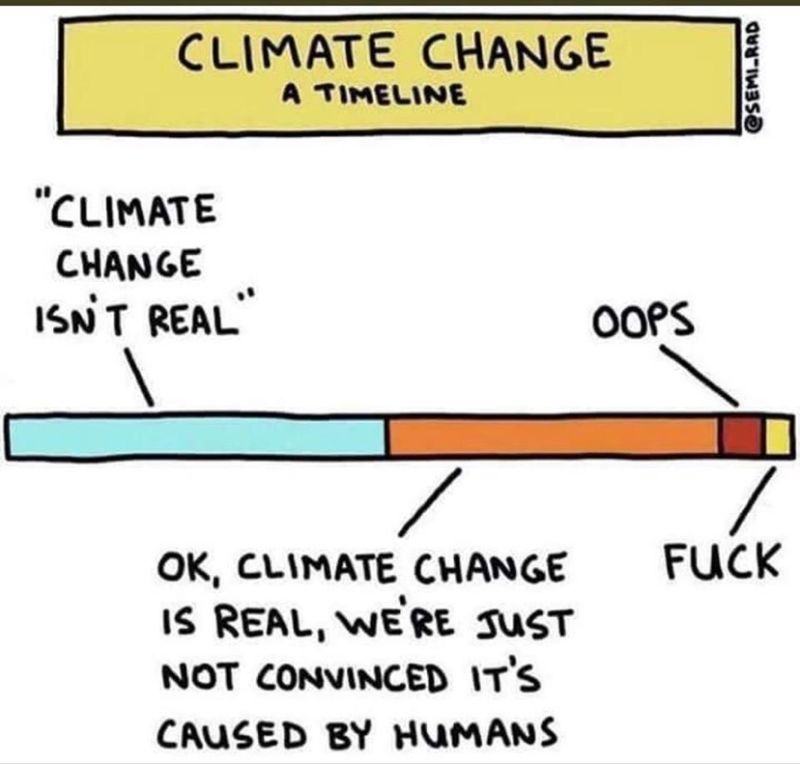 Climate Change Denial - Possible - Ooops - F###